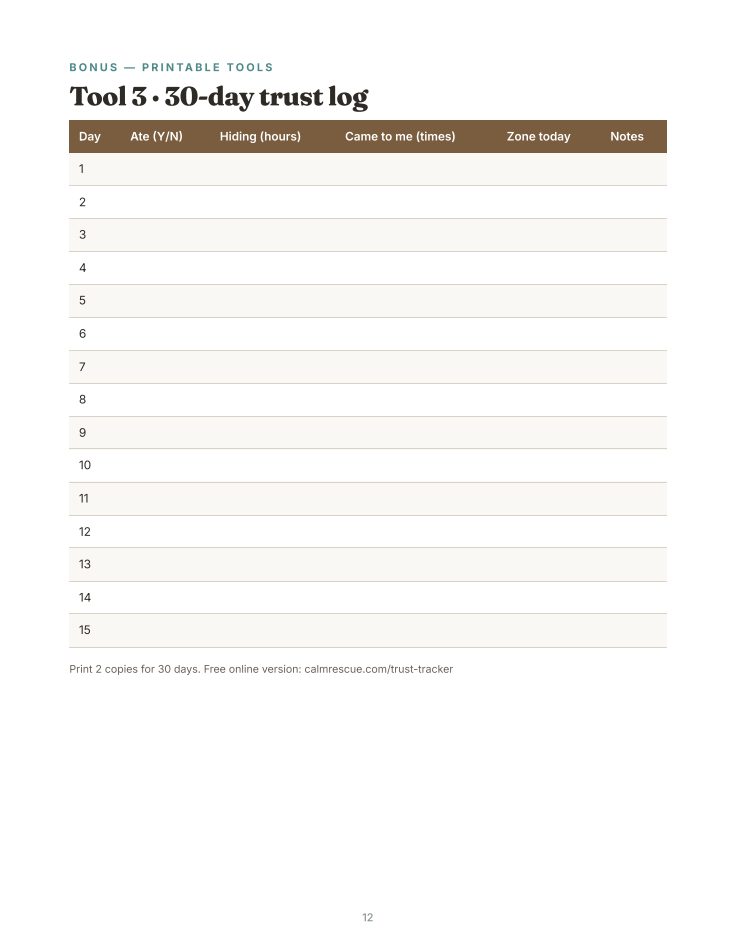 Inside page: trust log